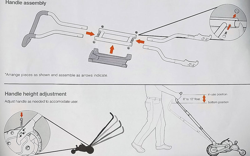 Fiskars Reel Mower assembling guide manual